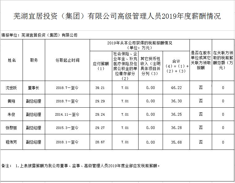 mg不朽情缘