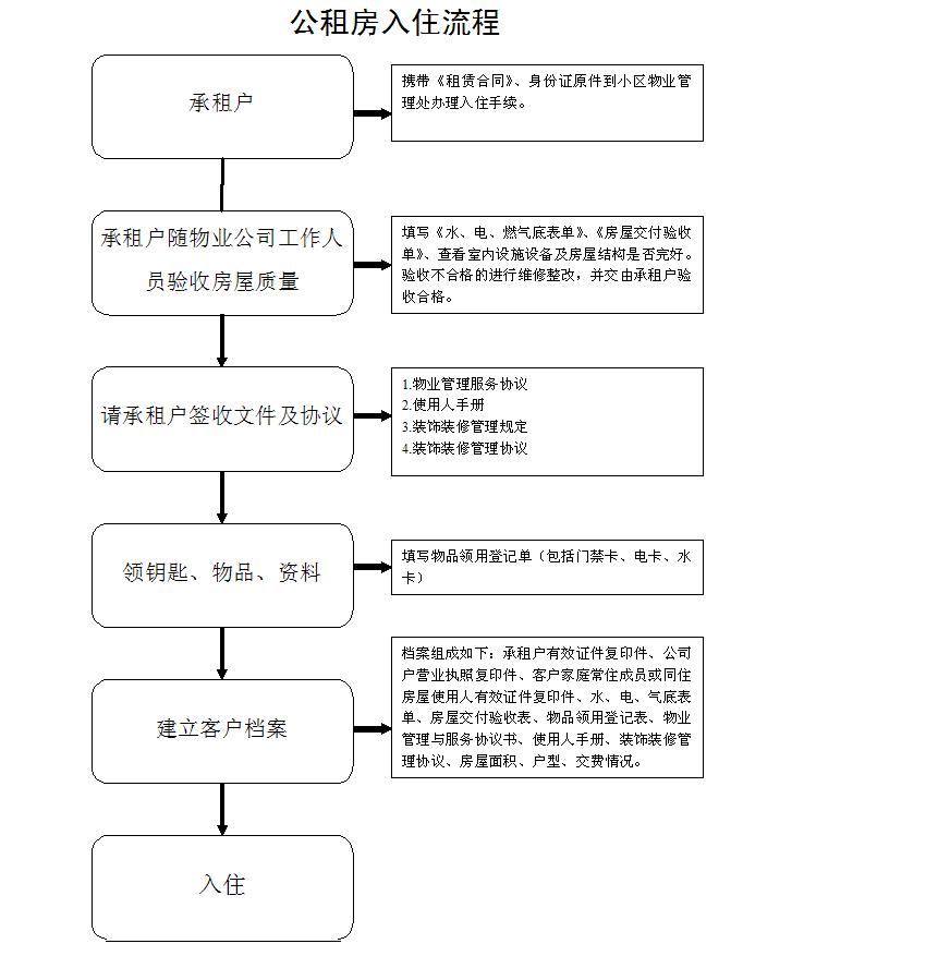 mg不朽情缘
